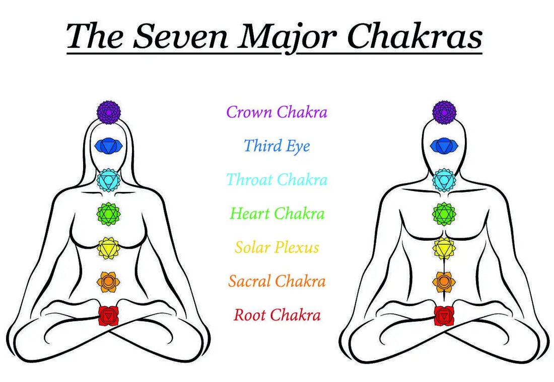 Die Schallfrequenztechnologie hat in den letzten Jahren ein wachsendes Interesse erfahren. Dazu gehören unter anderem die Rife-Maschine und verschiedene Methoden zur Chakra-Ausrichtung. Interessanterweise zeigen Statistiken, dass immer mehr Menschen diese Methode als Instrument für eine ganzheitliche Gesundheit nutzen. Inmitten der Vielzahl verfügbarer Tools konzentriert sich dieser Artikel hauptsächlich auf die Wellness-Anwendungen bestimmter Klangfrequenzen, ihren Zusammenhang mit der geistigen und körperlichen Gesundheit und ihre Einbindung in den Alltag. Die Rolle von Schallfrequenzen für Gesundheit und geistiges Wohlbefinden Bevor wir uns mit den Einzelheiten befassen, ist es wichtig, die Rolle der Schallfrequenzen aus gesundheitlicher Sicht zu verstehen. Diese Frequenzen sollten keine traditionelle …