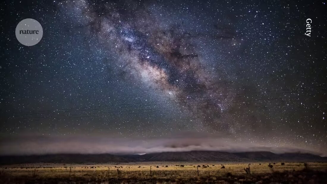 Entdecken Sie relevante Referenzen in den Astronomie- und Astrophysikstudien von Lian et al. und Bland-Hawthorn & Gerhard. Laden Sie die vollständigen Referenzen herunter und vertiefen Sie Ihr Wissen.