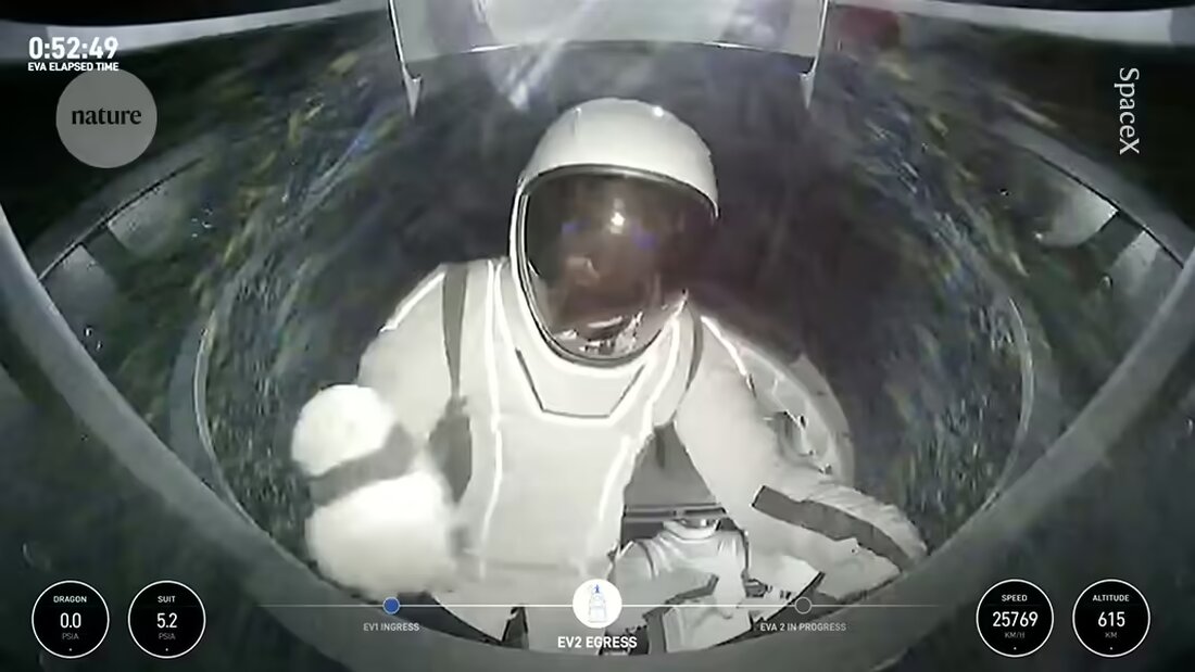 Erster erfolgreicher Privat-Außenbordeinsatz von SpaceX. Was diese Mission für die Wissenschaft und zukünftige Raumfahrt bedeutet.